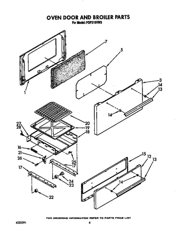 Oven door and broiler