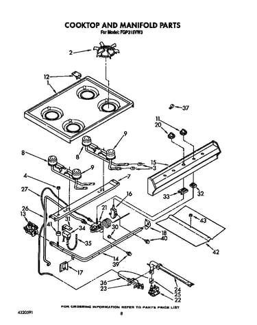Cooktop and manifold