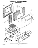 Oven door and broiler