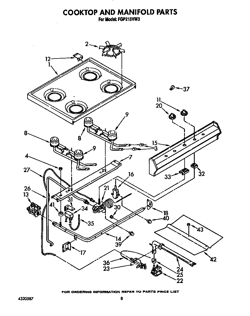 Cooktop and manifold