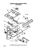 Cooktop and manifold