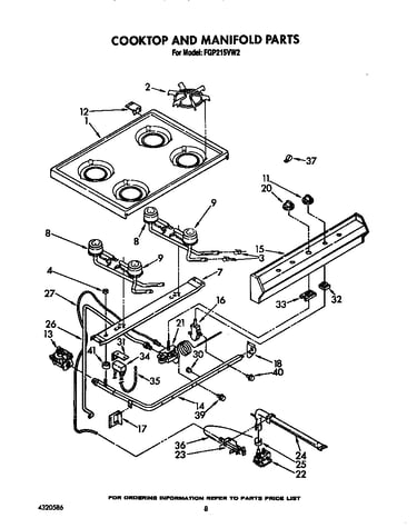 Cooktop and manifold