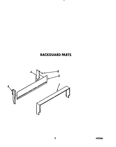 Backguard