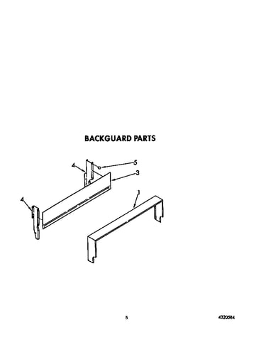 Backguard