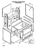 External oven