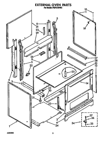 External oven