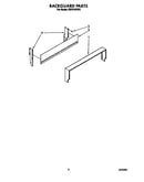 Backguard