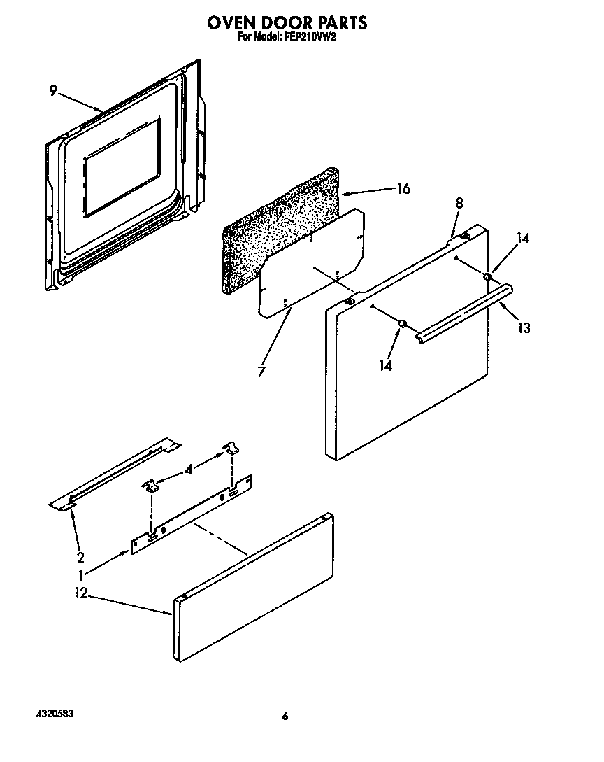 Oven door