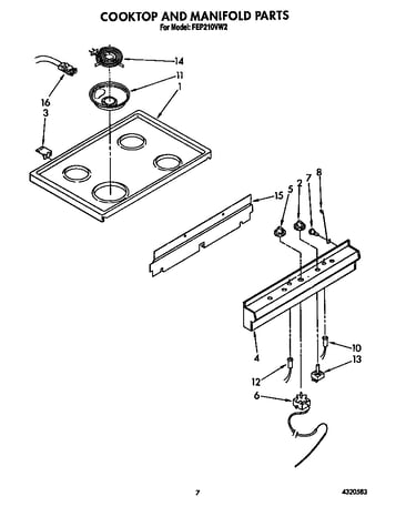 Cooktop and manifold
