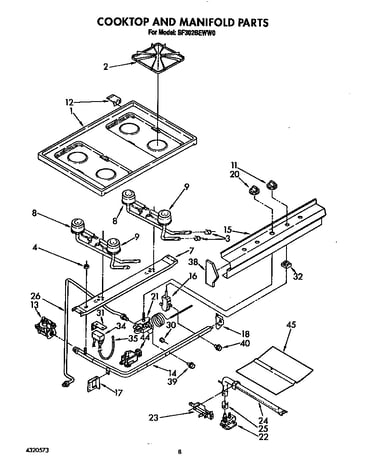 Cooktop and manifold