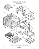 Internal oven