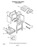 External oven