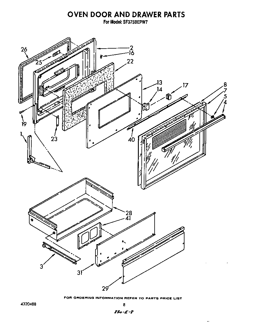 OVEN DOOR AND DRAWER