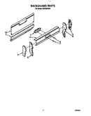 Backguard