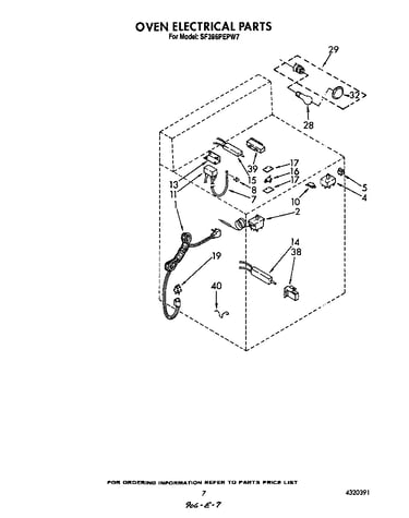 Oven electrical