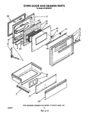 Oven door and drawer