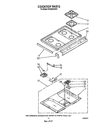 Cook top