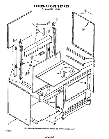 External oven
