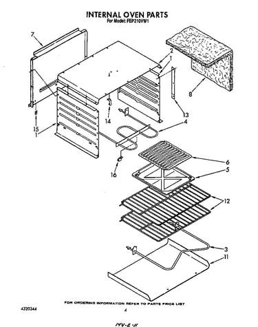 Internal oven