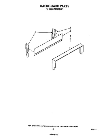 Backguard