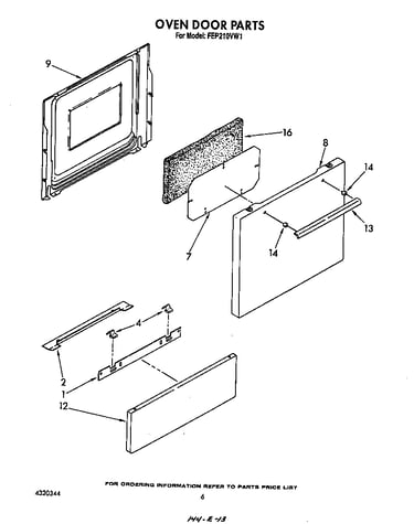 Oven door