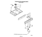 Roper FEP210VW1 cook top and manifold diagram