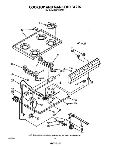 Cooktop and manifold