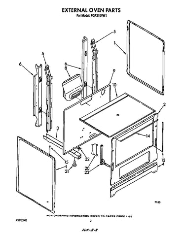 External oven