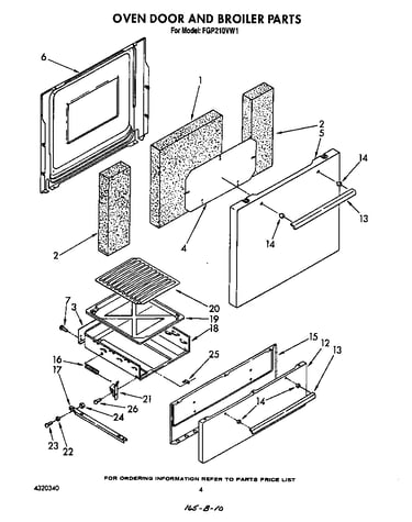 Oven door and broiler