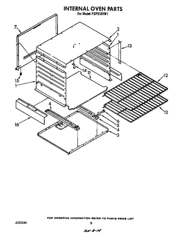 Internal oven
