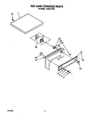 Top and console