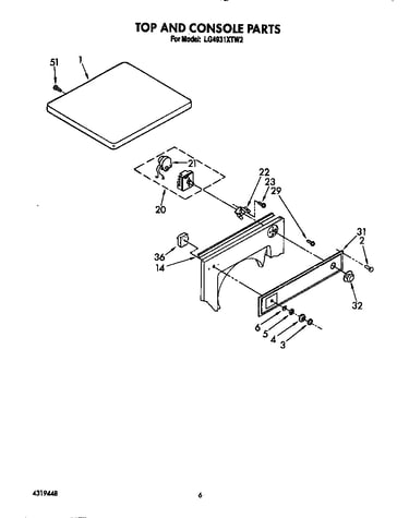Top and console