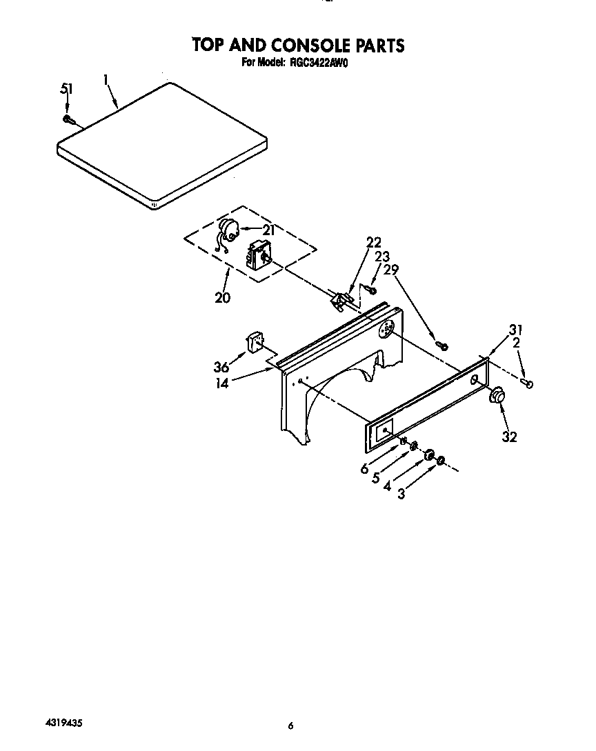 Top and console