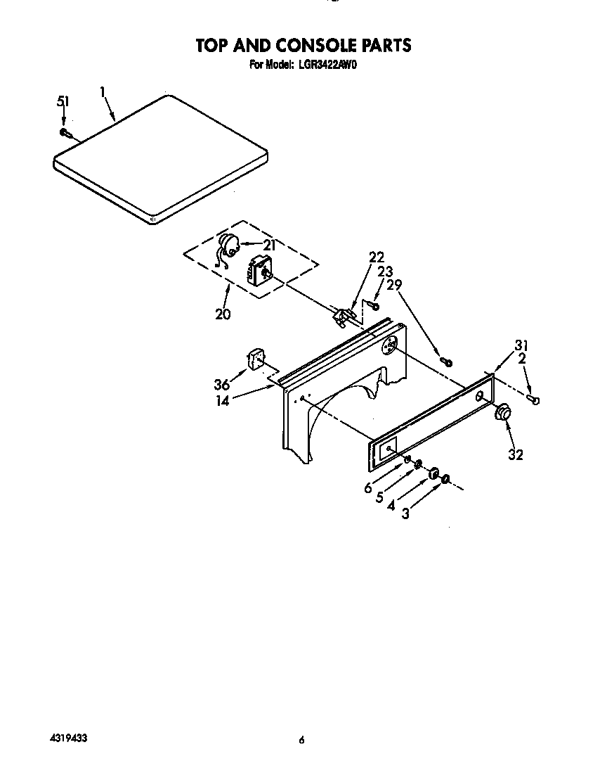 Top and console