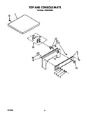 Top and console