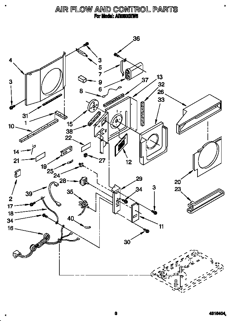 AIRFLOW AND CONTROL