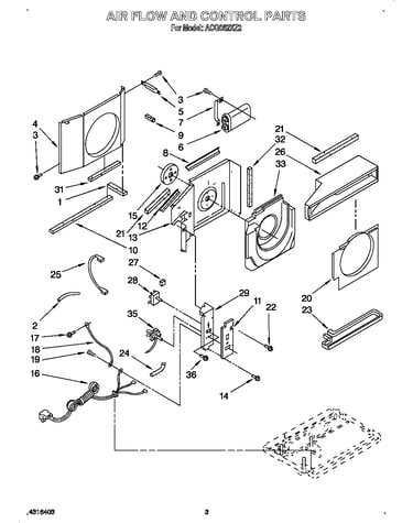 Air flow and control