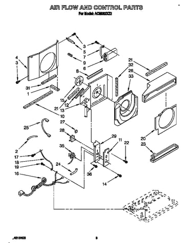 Air flow and control