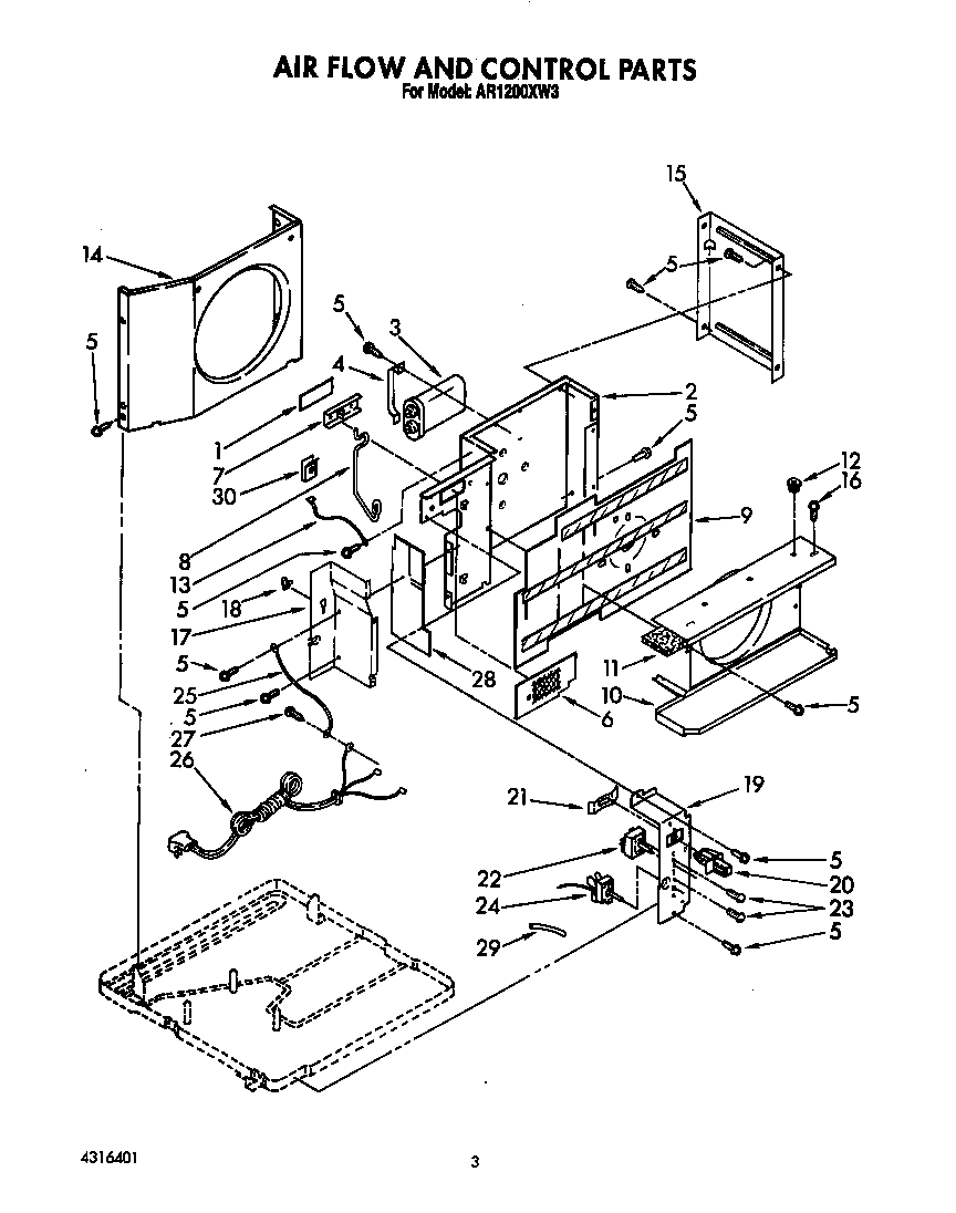 Airflow and control