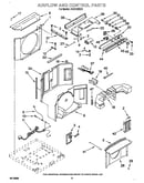 Air flow and control