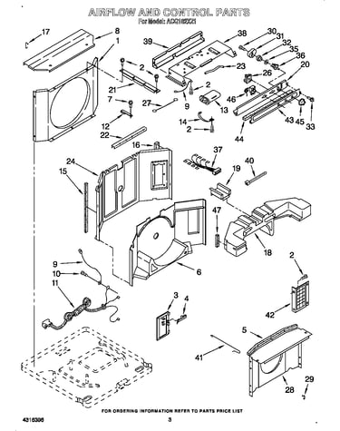 Air flow and control