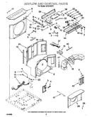 Air flow and control