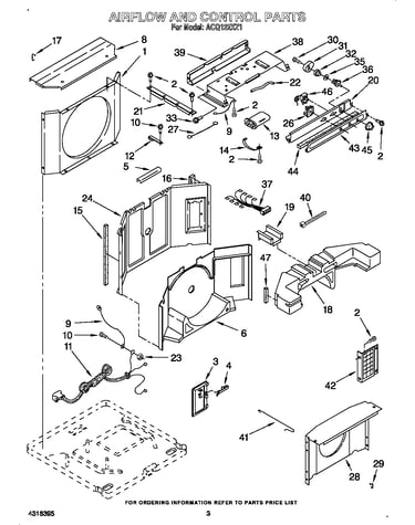 Air flow and control