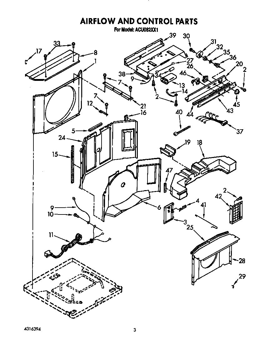 Airflow & control