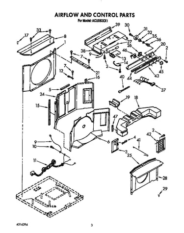 Airflow & control