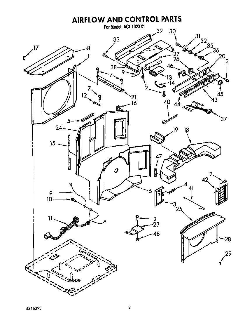 Airflow & control