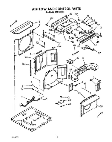 Airflow & control