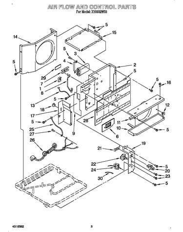 Air flow and control