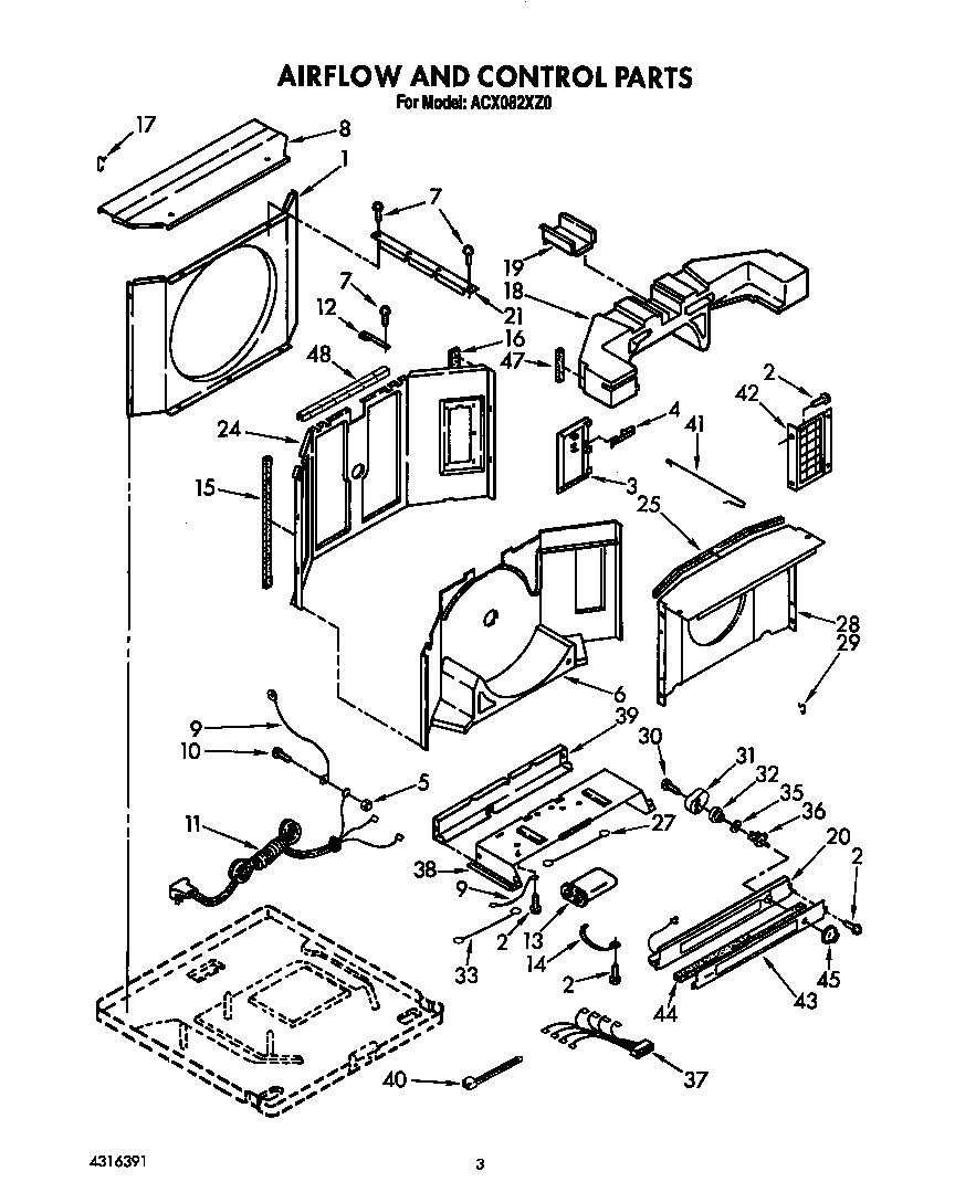 Airflow & control