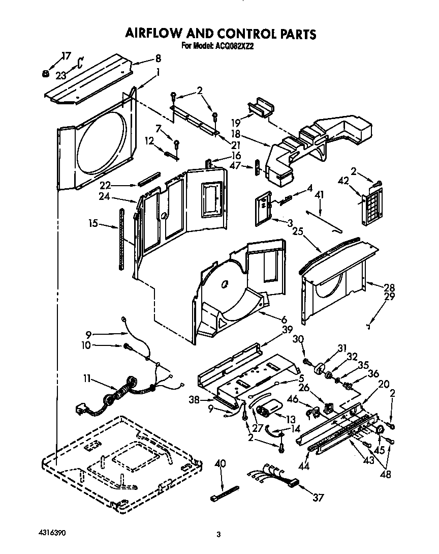 Airflow & control